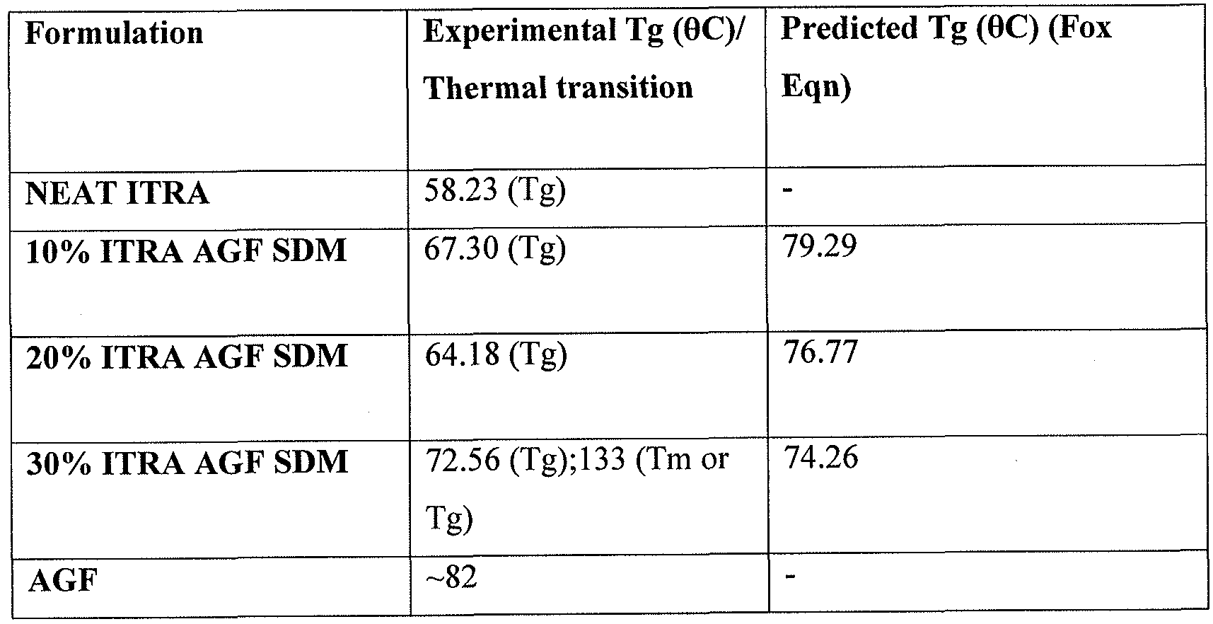 Figure imgf000053_0001