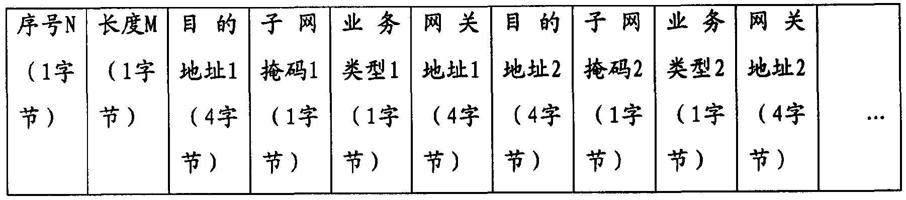 Figure imgf000013_0001