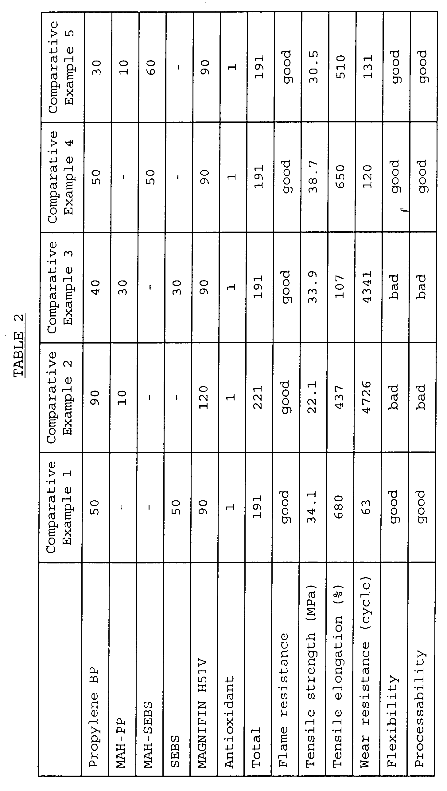 Figure 00110001