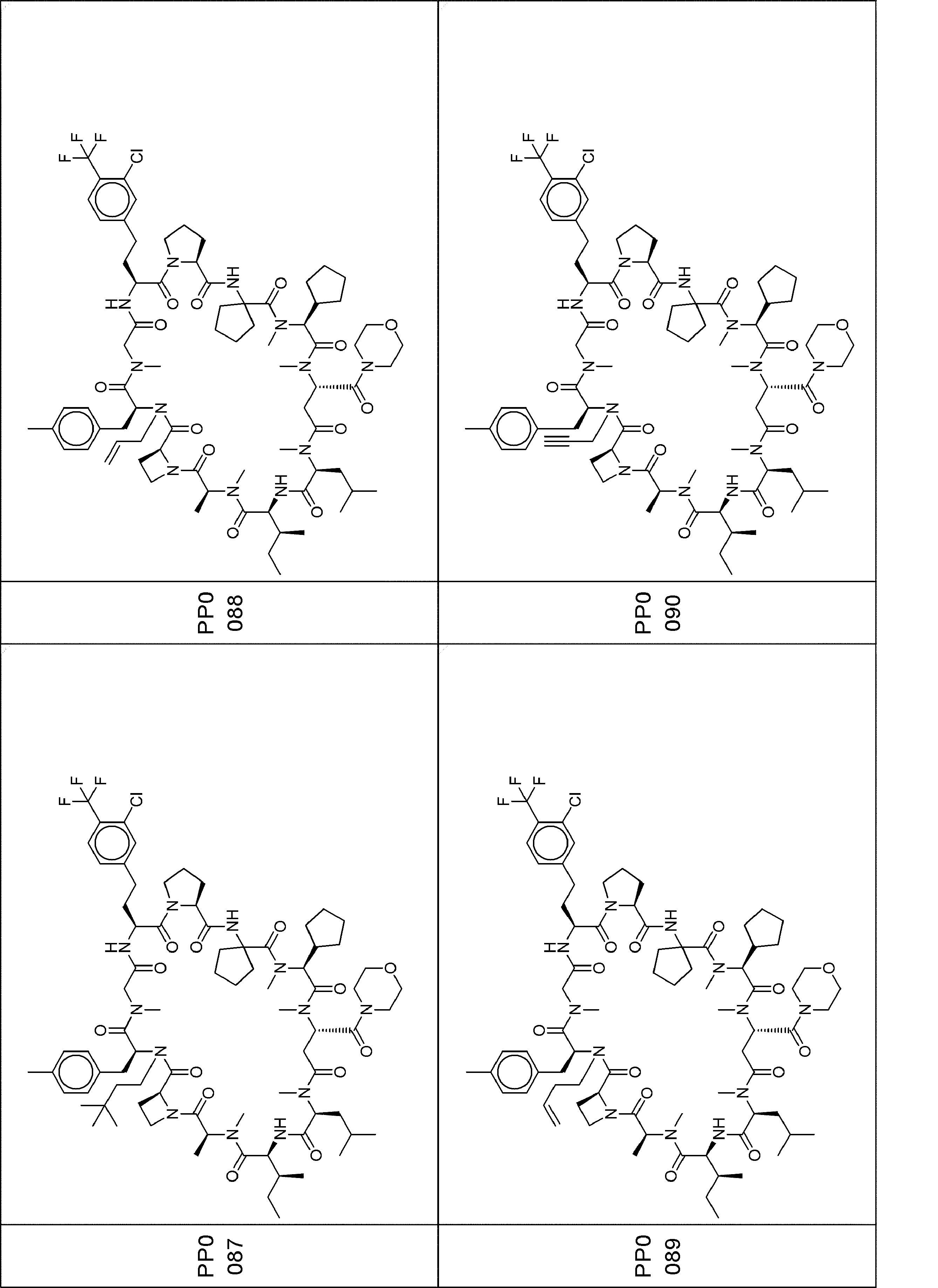 Figure JPOXMLDOC01-appb-I000527
