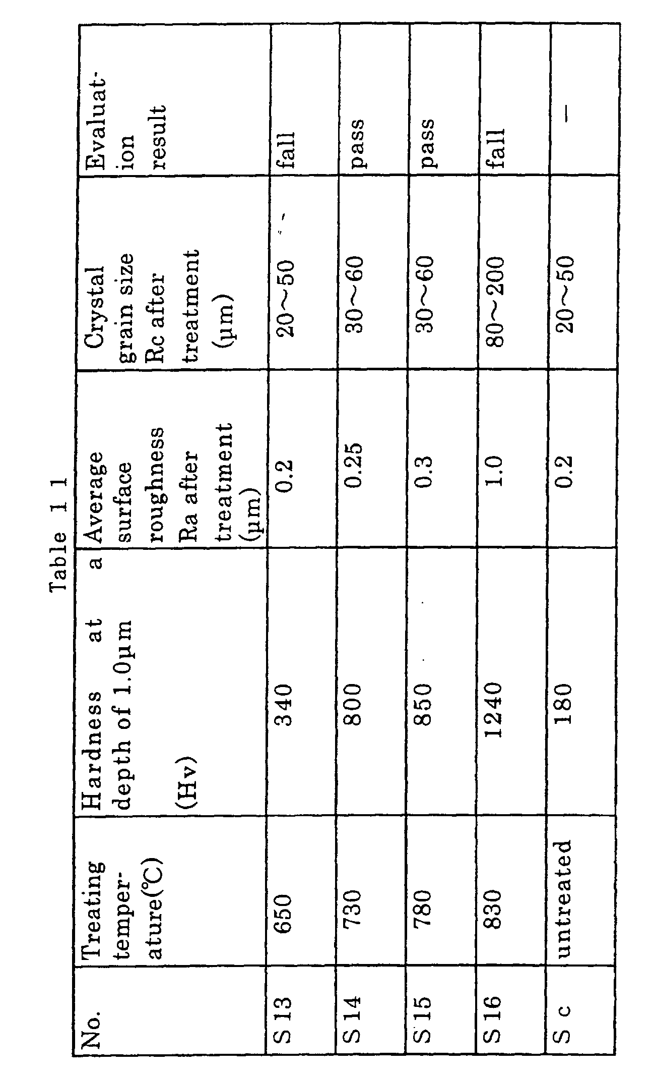 Figure 01010001