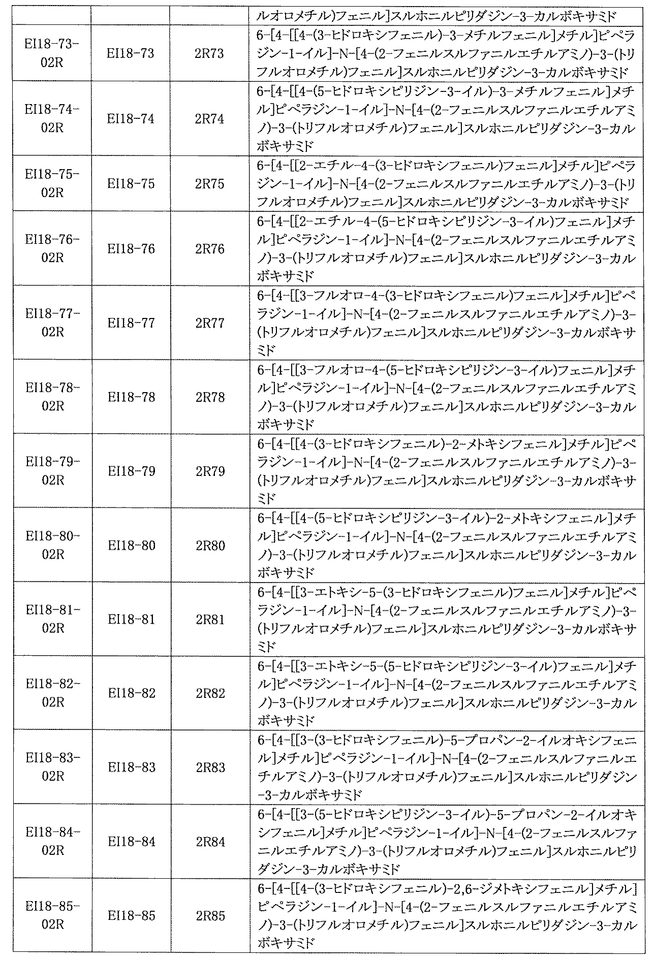 Figure JPOXMLDOC01-appb-I000901