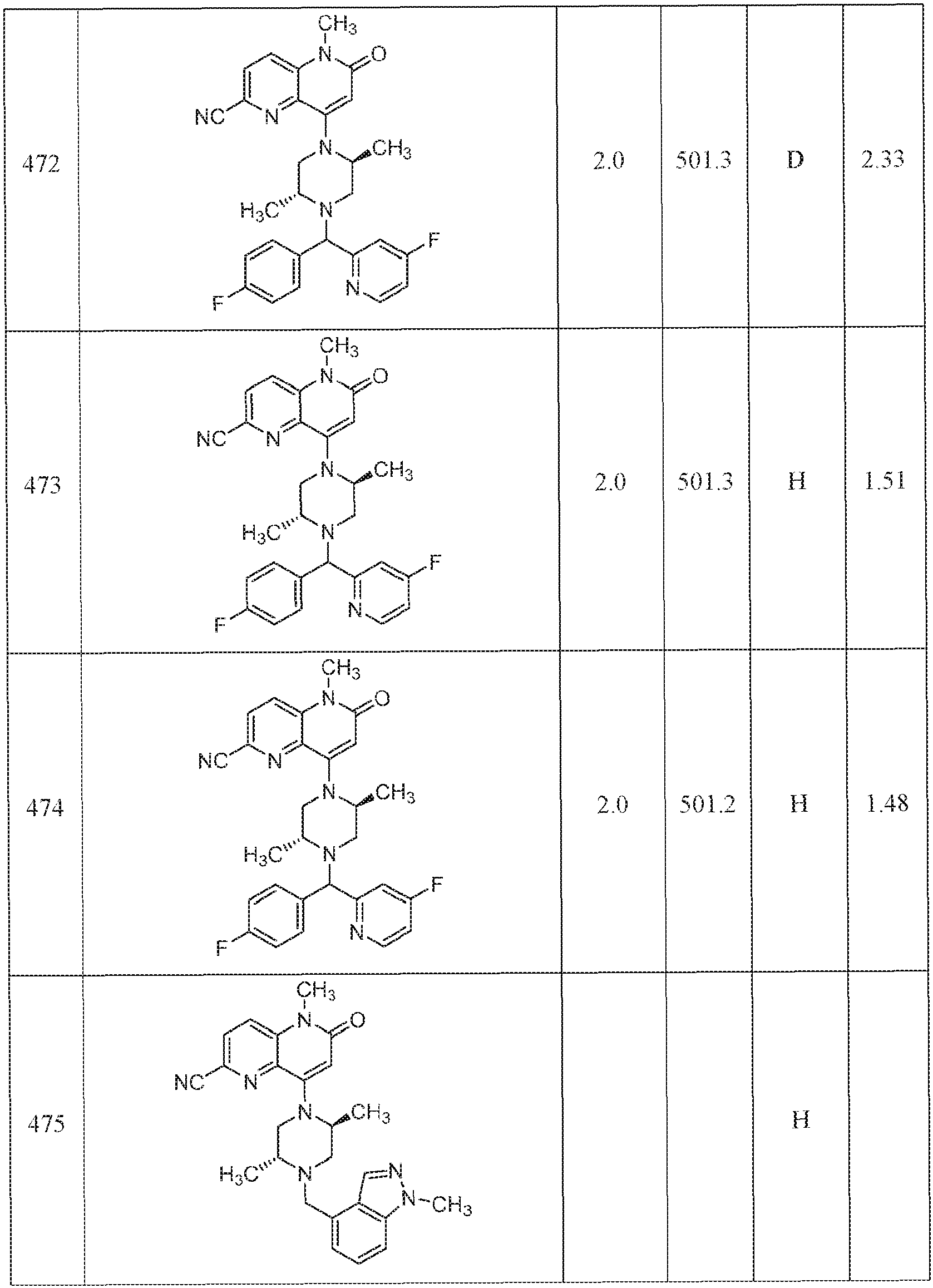 Figure imgb0514