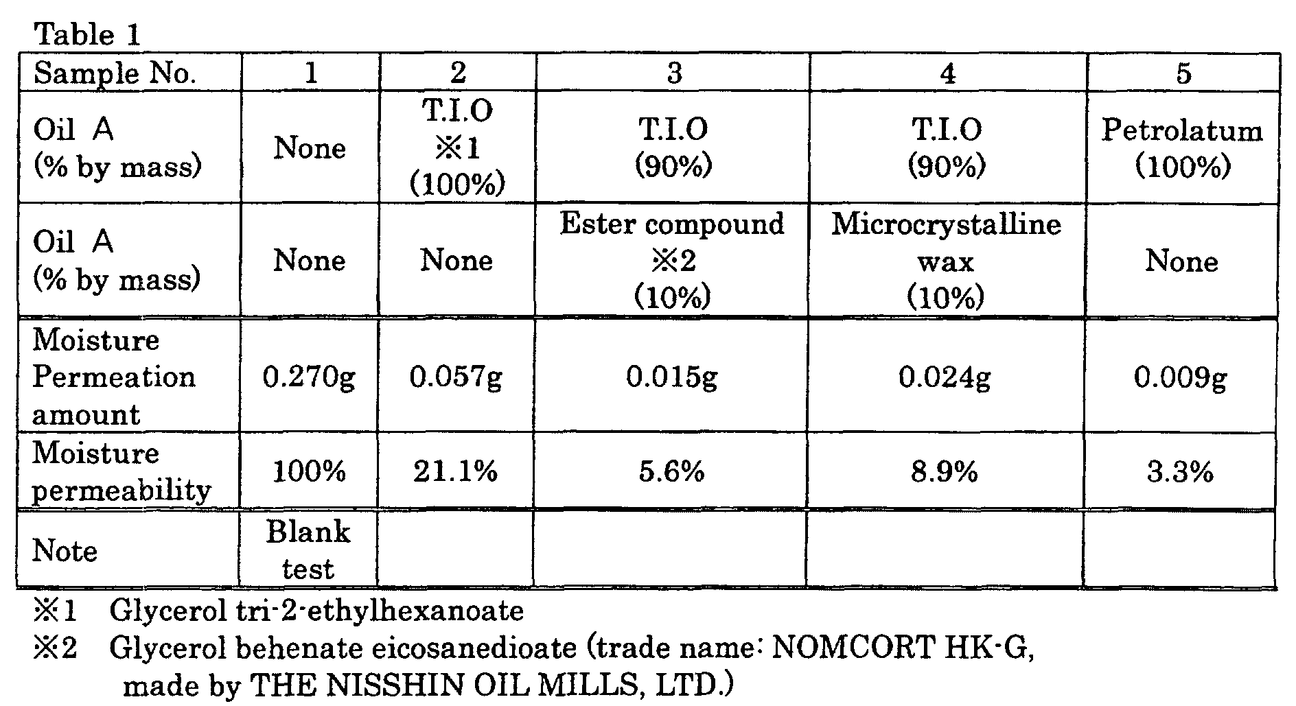 Figure 00080001