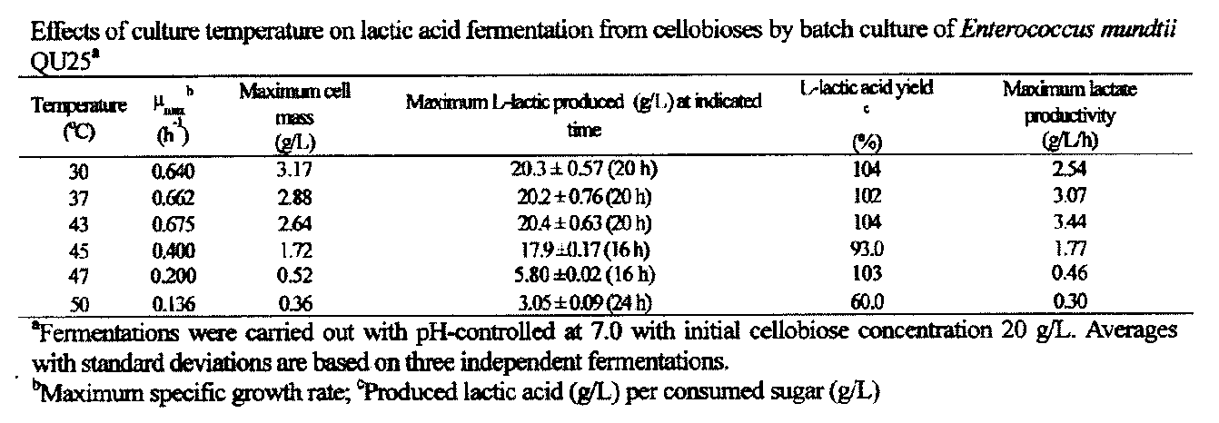 Figure JPOXMLDOC01-appb-T000009