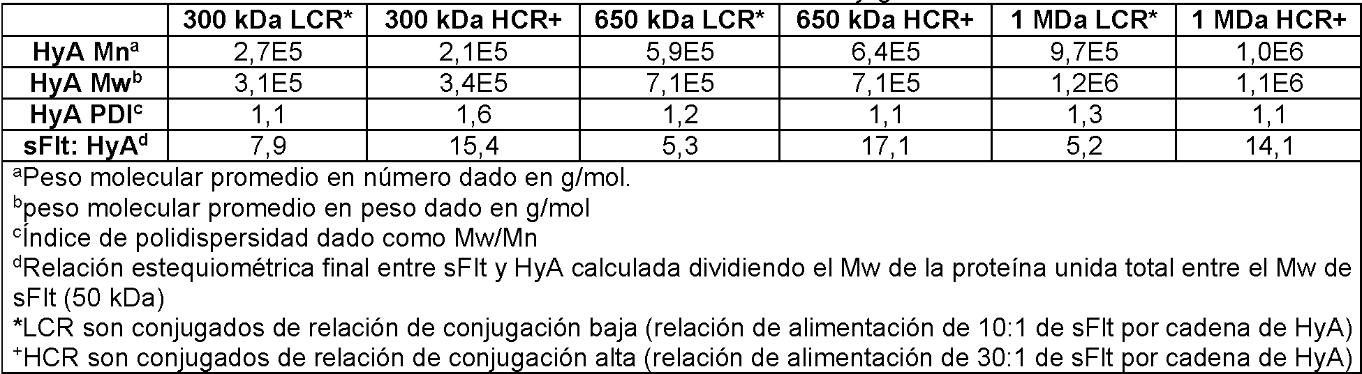 Figure imgf000020_0001