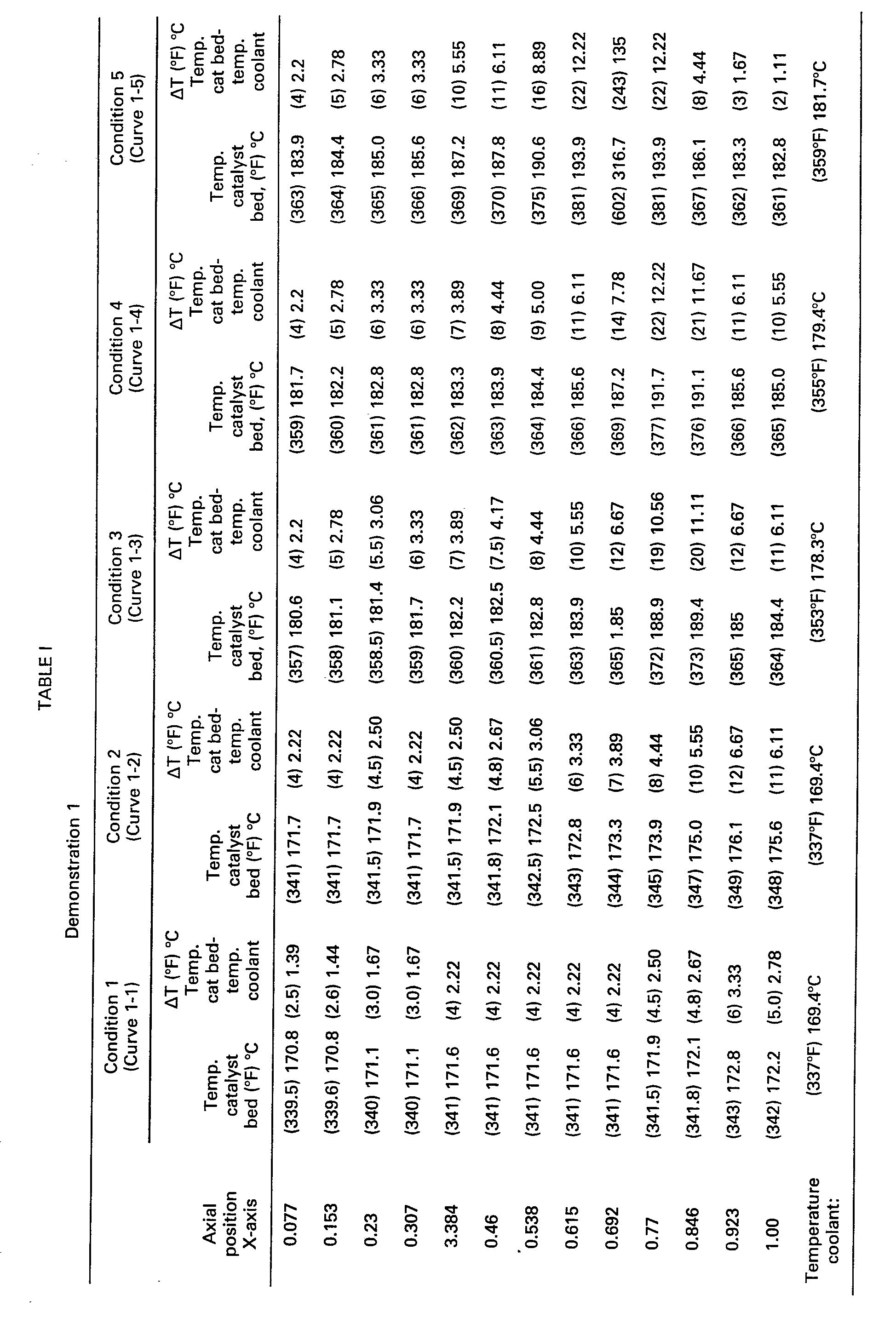 Figure imgb0002