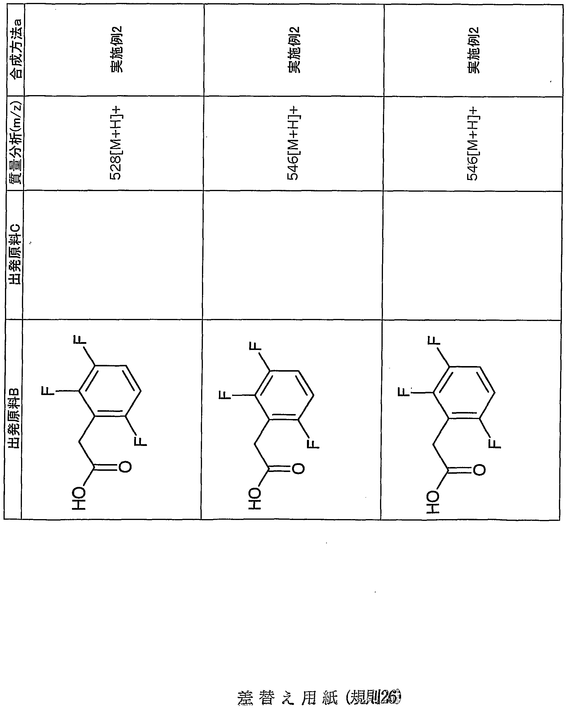 Figure imgf000261_0001