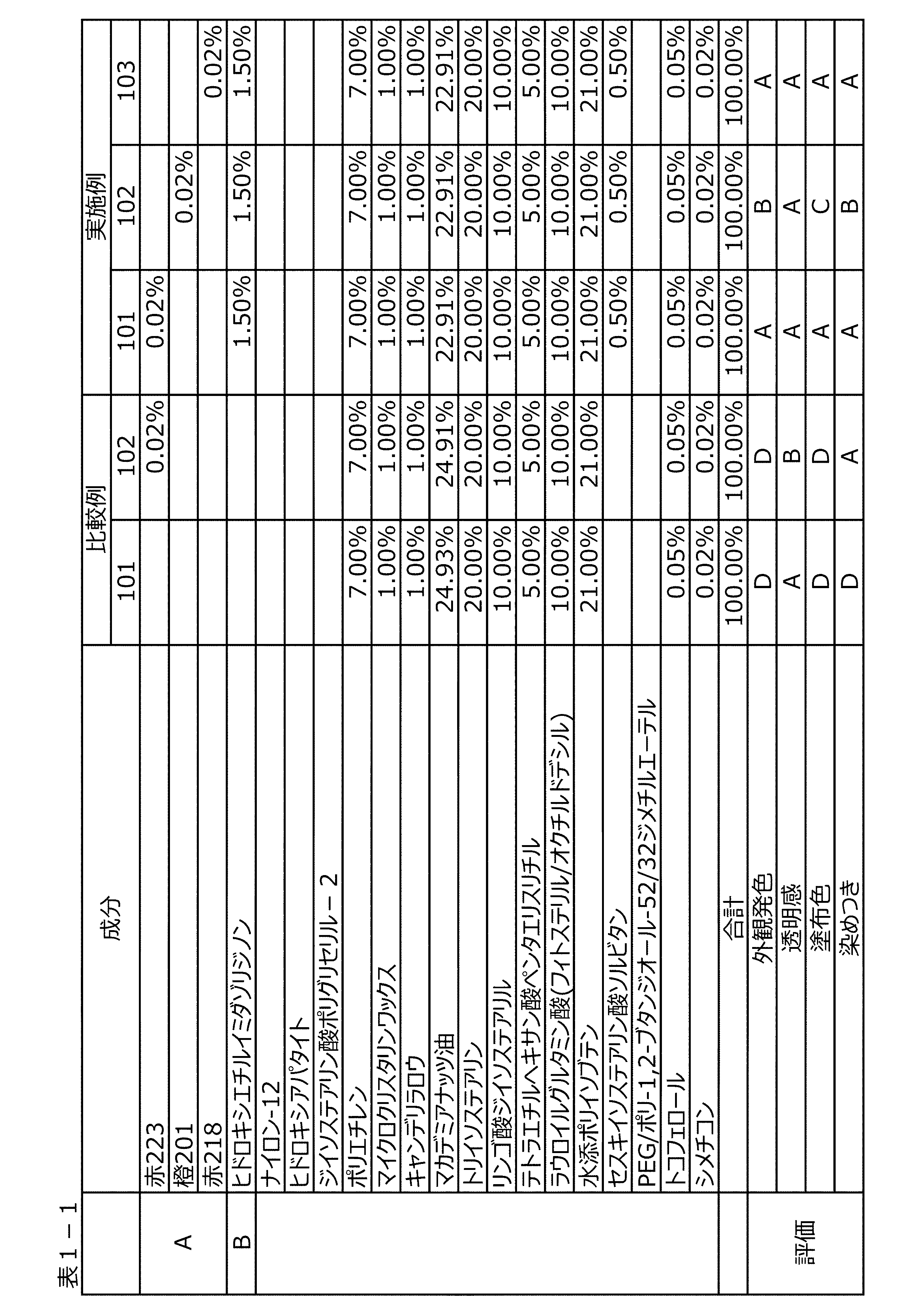 Figure JPOXMLDOC01-appb-T000017