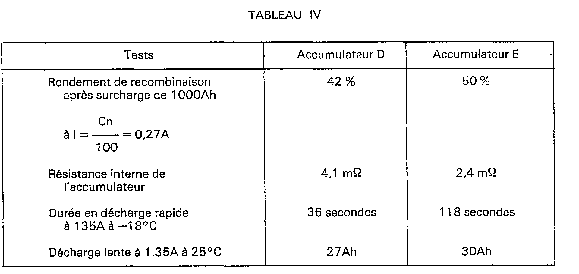 Figure imgb0004