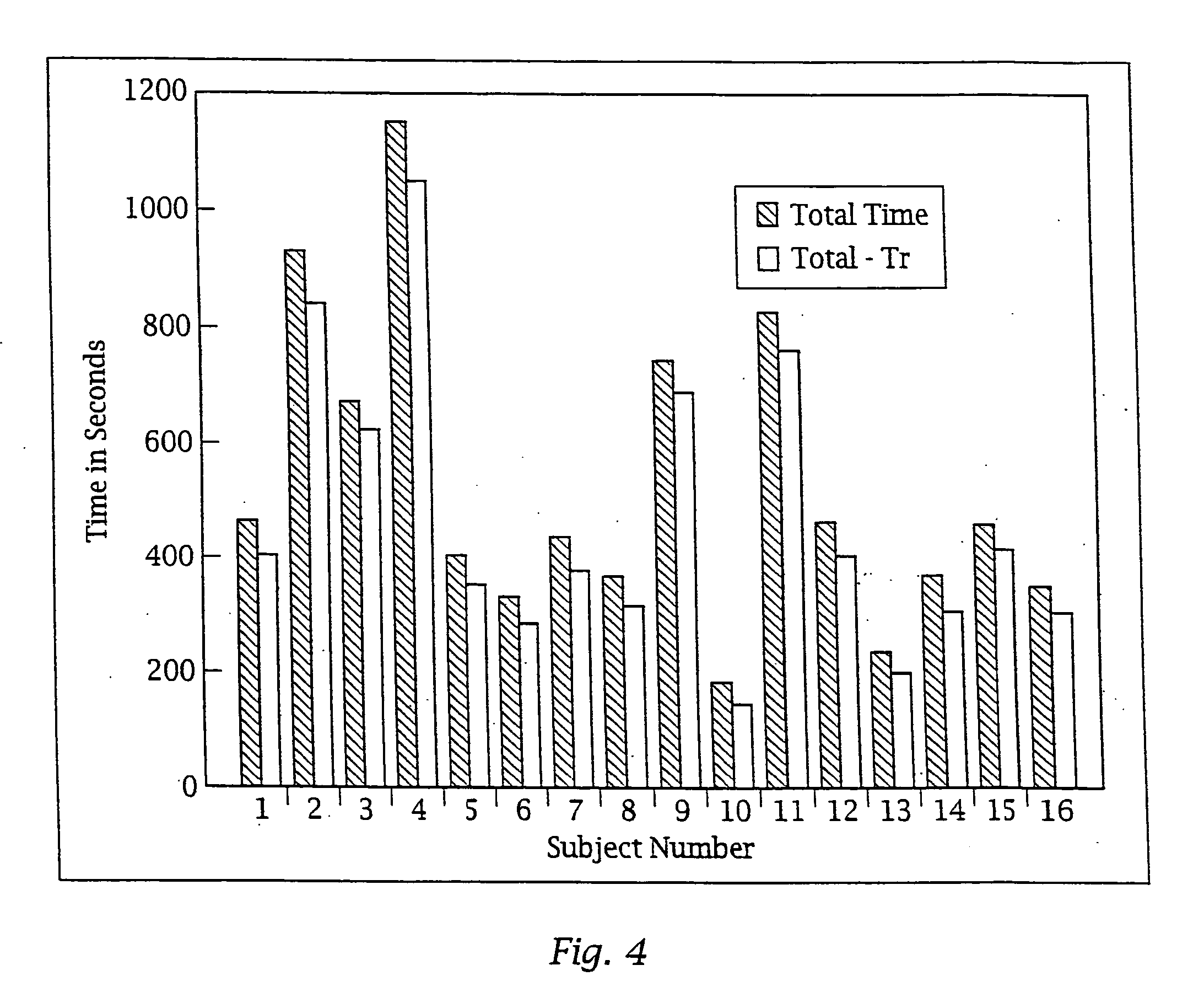 us20060200258a1 vehicular information system and method google