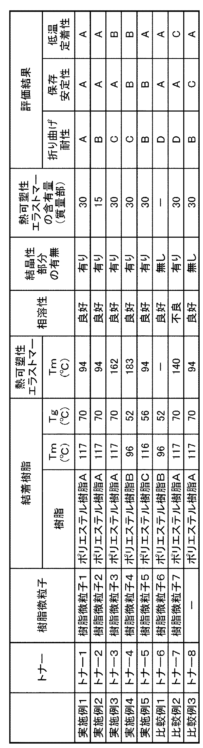 Figure 2013254199