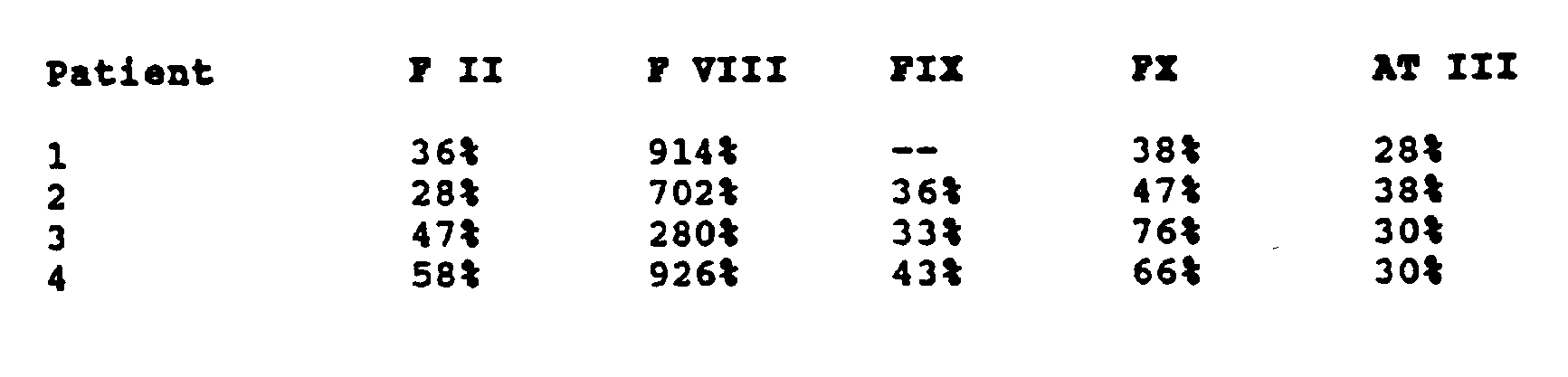 Figure imgb0004