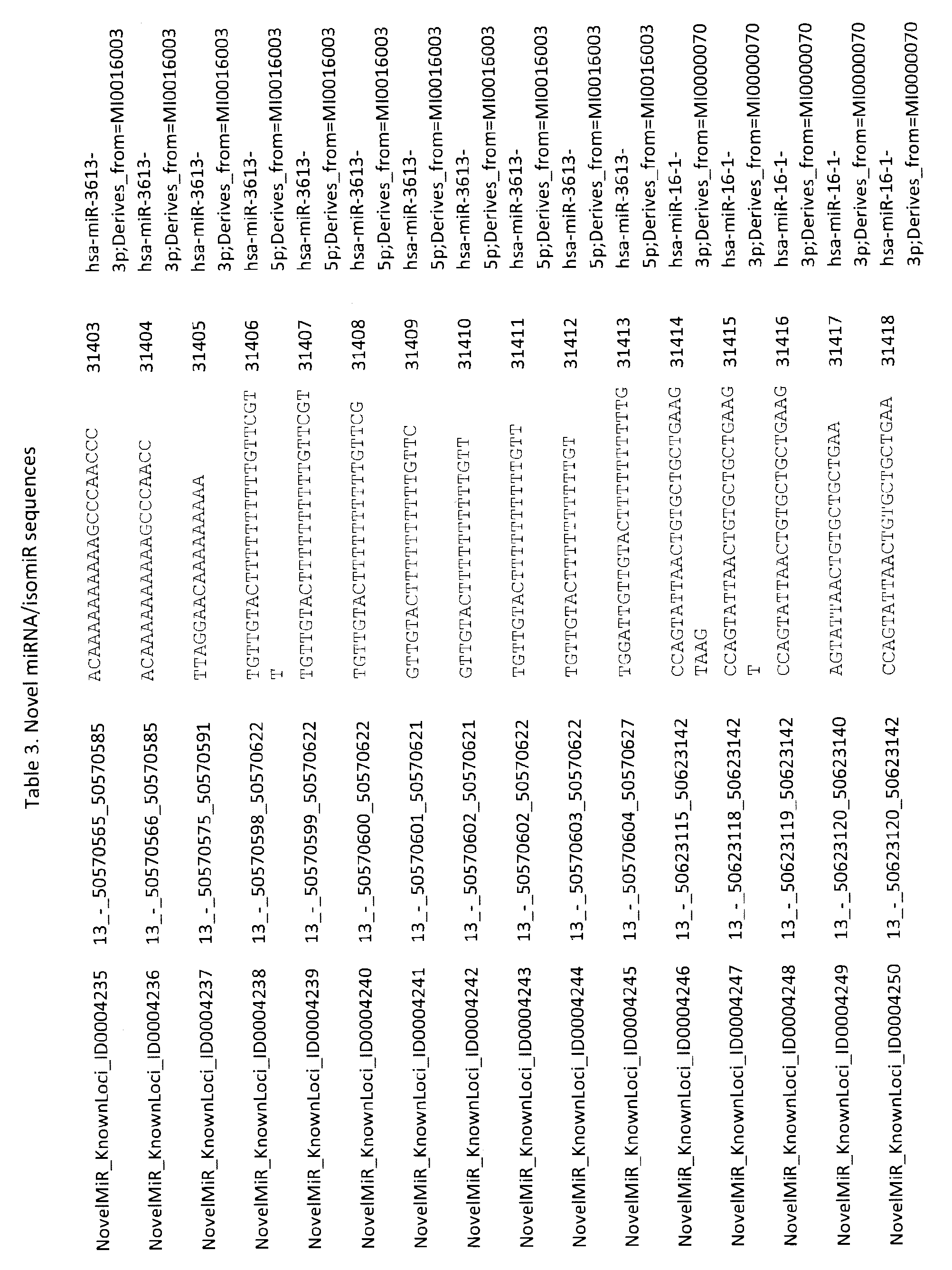 Figure imgf002138_0001