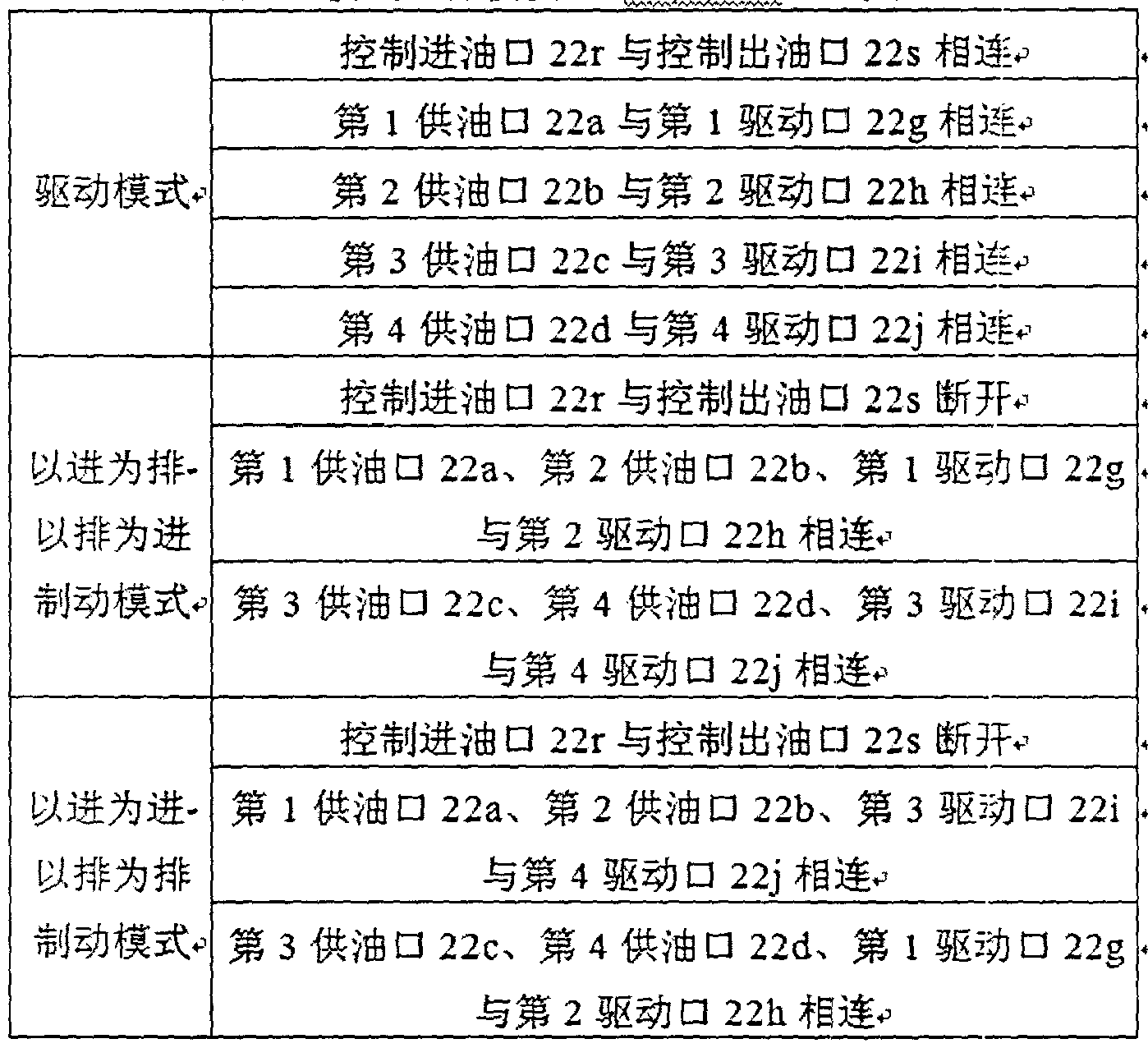 Figure imgf000030_0001