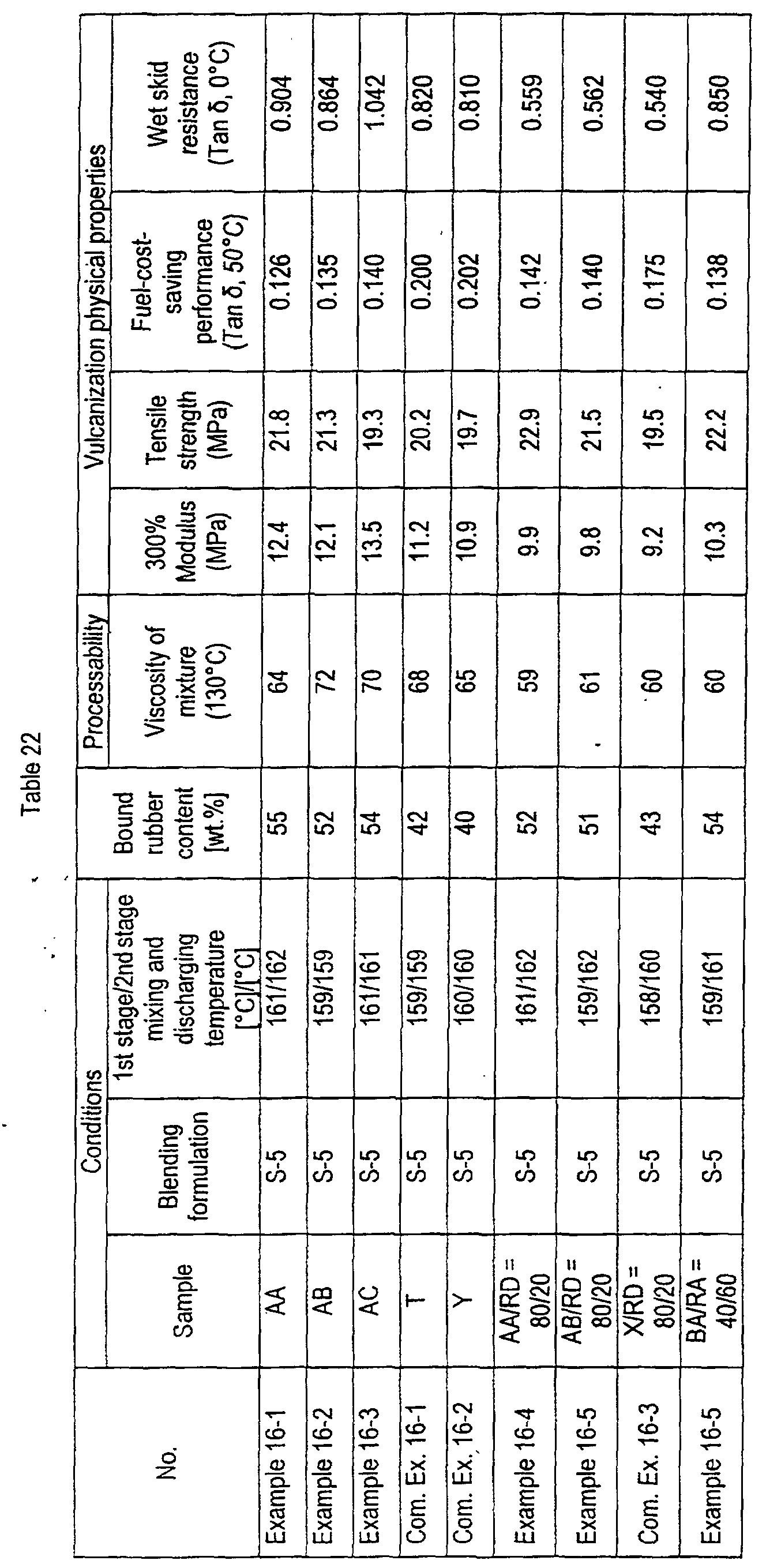 Figure 00770001