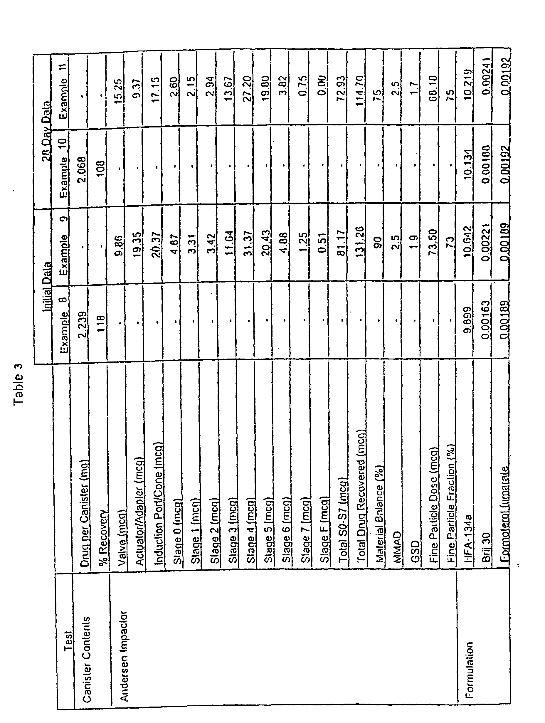 Figure 00160001