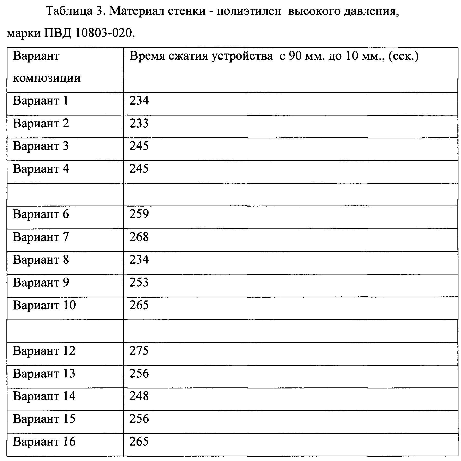 Figure 00000015