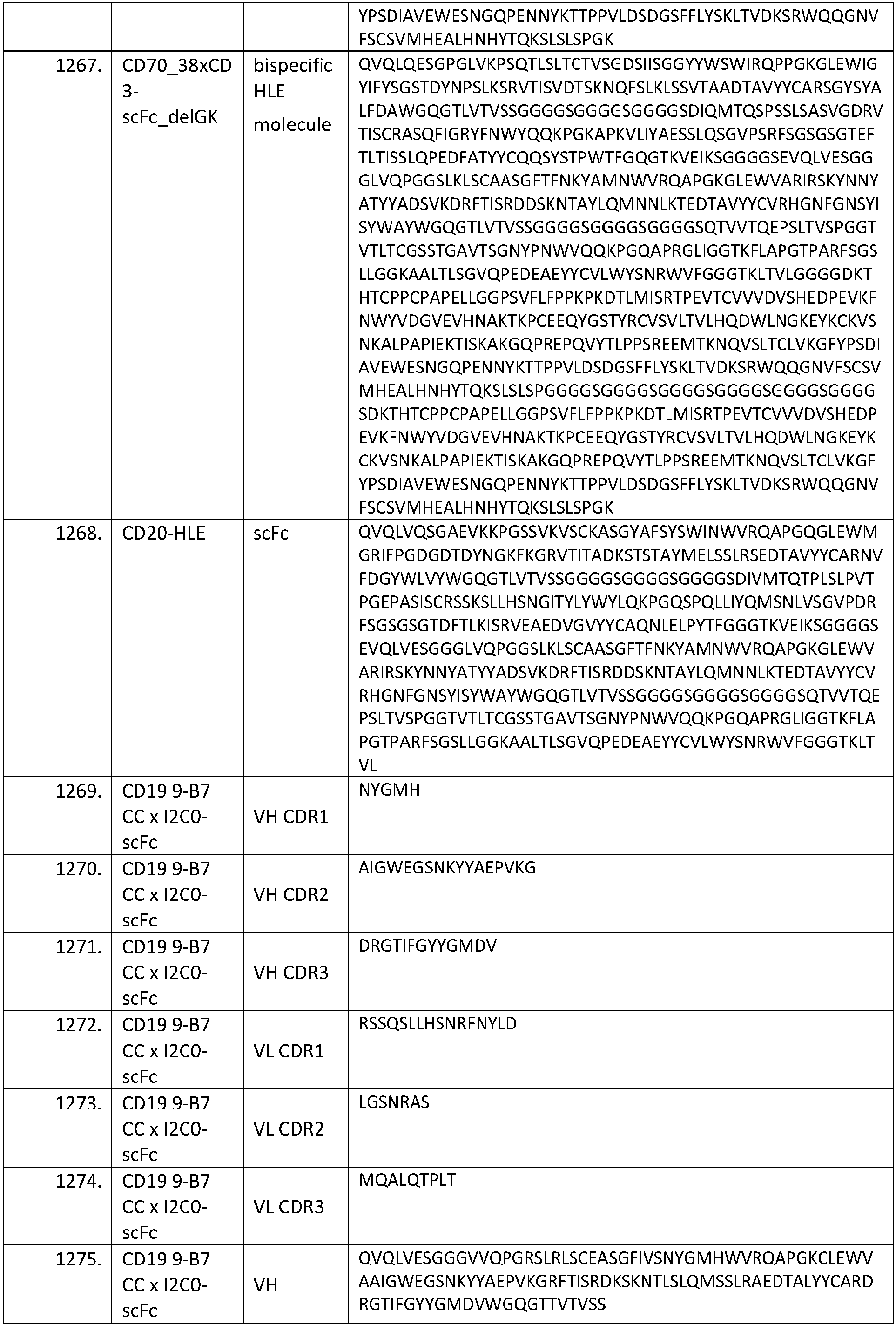 Figure imgb0174
