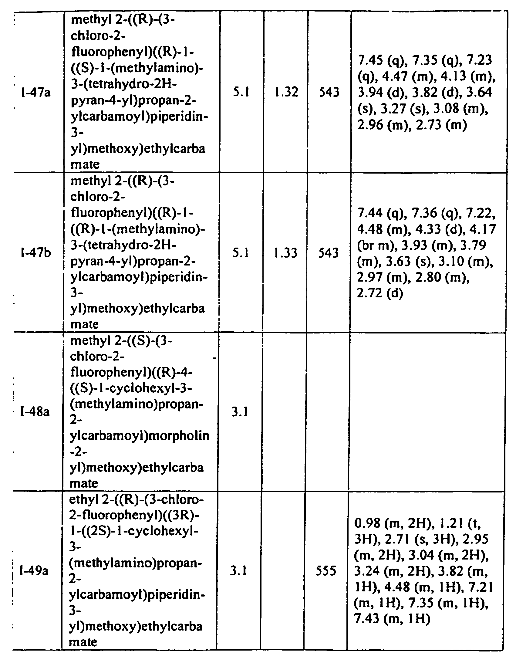 Figure imgb0468