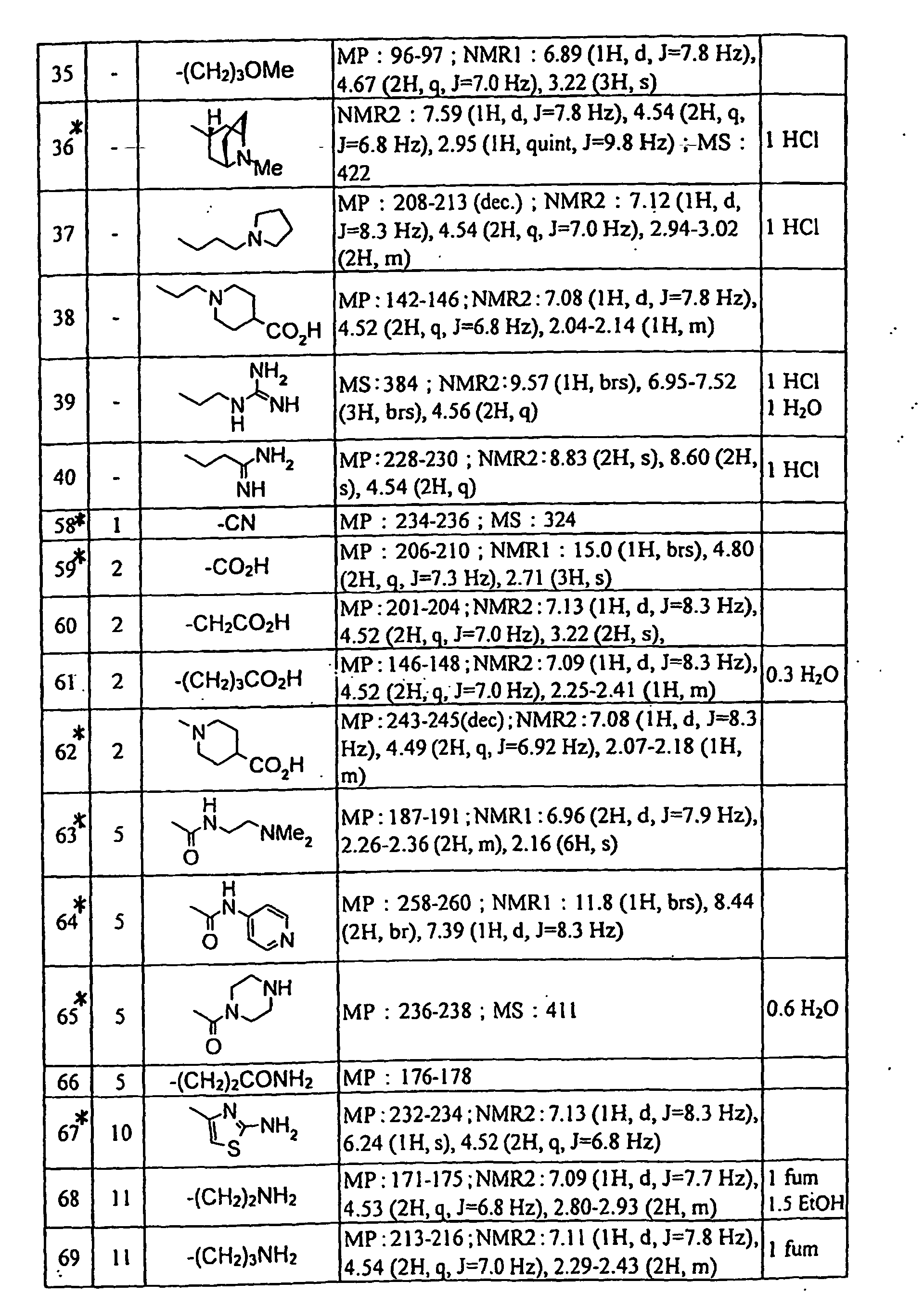 Figure 00810001