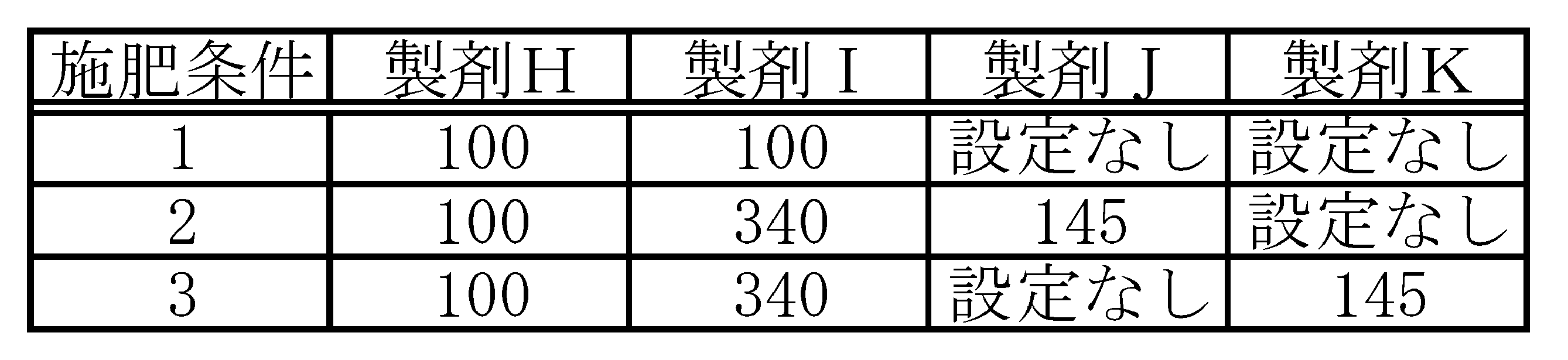 Figure JPOXMLDOC01-appb-T000006