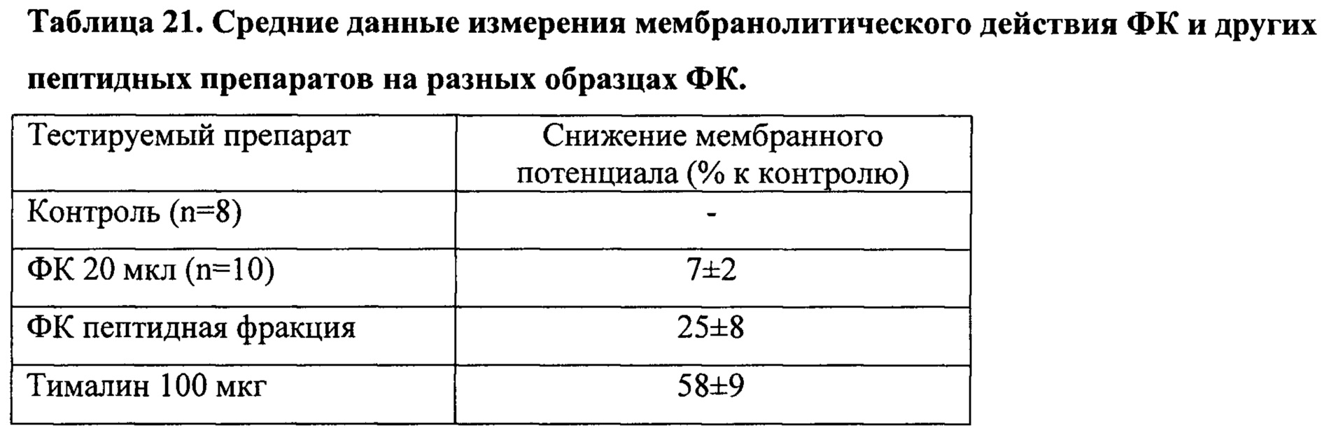 Figure 00000037