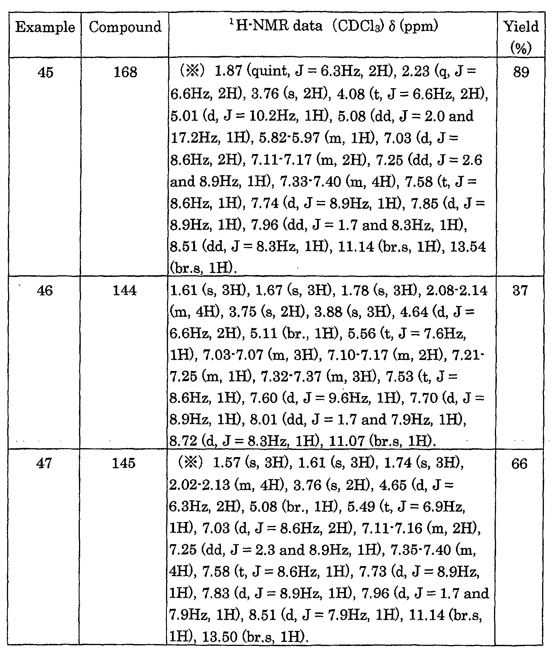 Figure 00620001