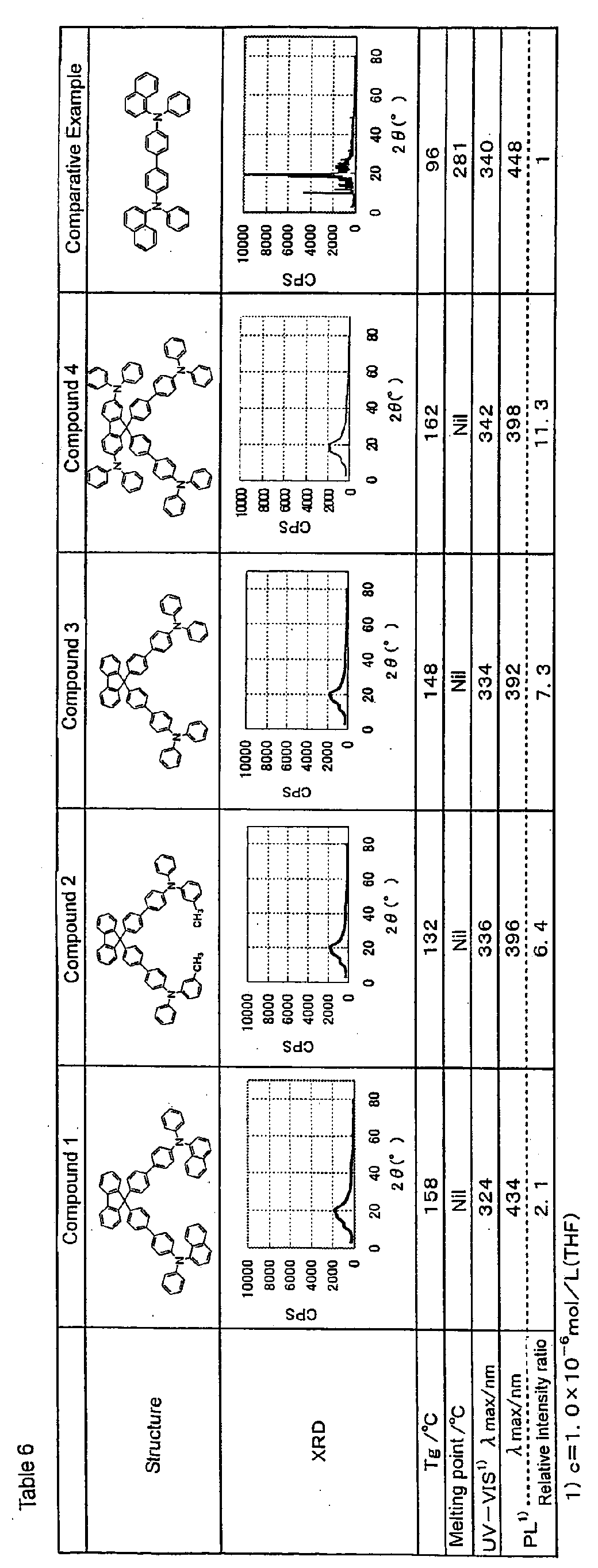 Figure 00470001