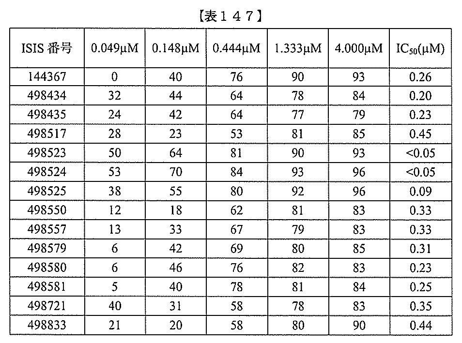 Figure 2022017514000493
