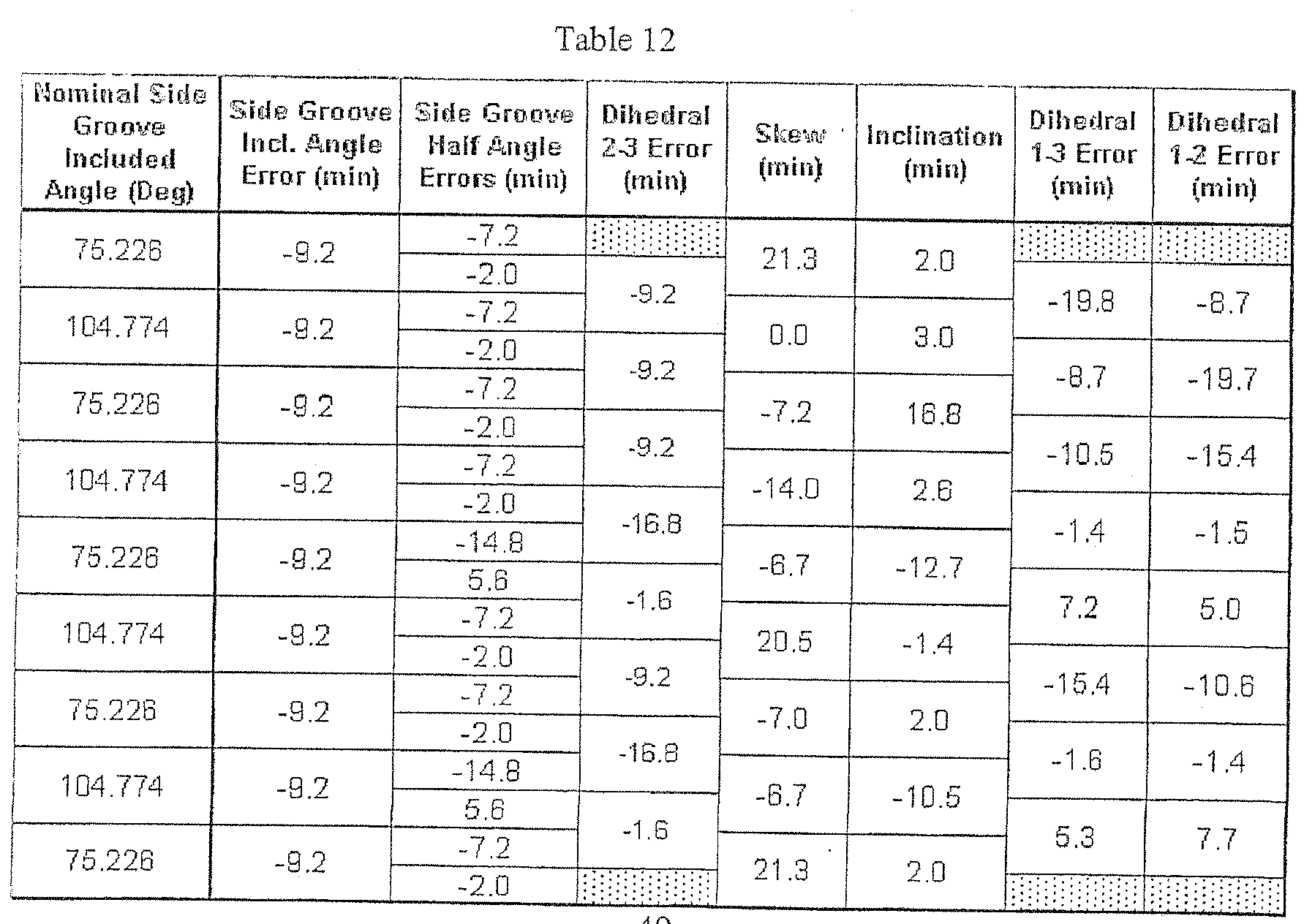 Figure imgb0004
