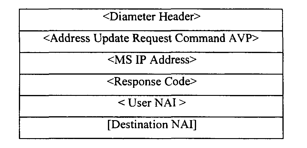 Figure 00260002