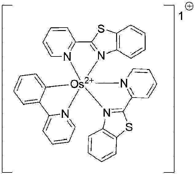 Figure imgb0083