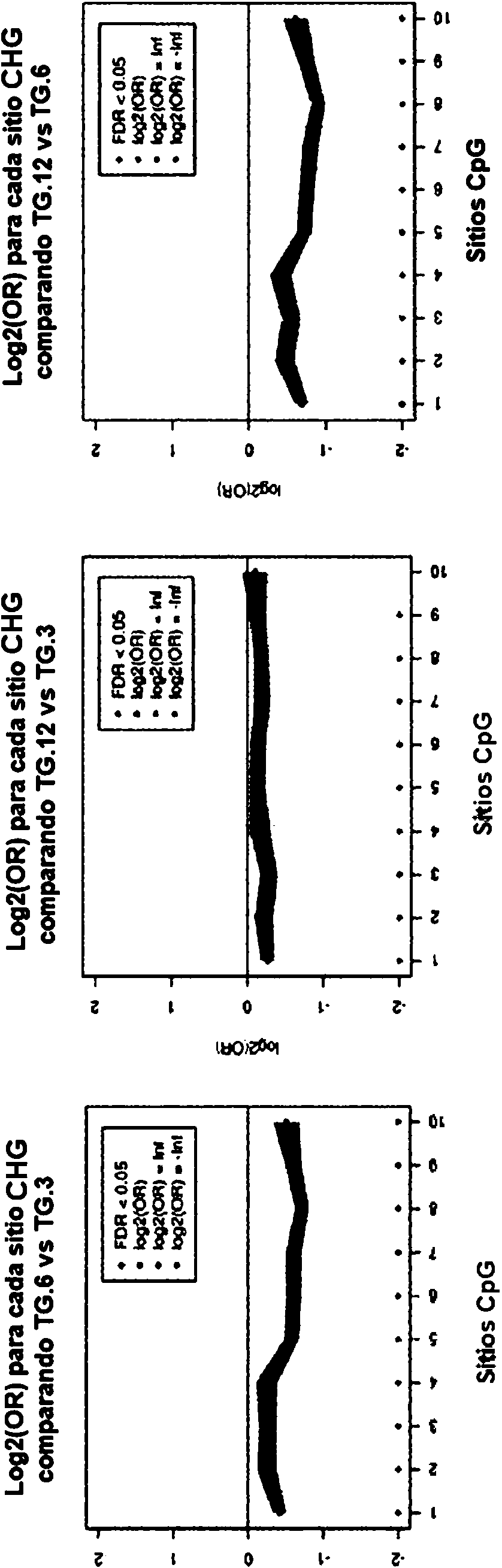 Figure imgf000063_0001