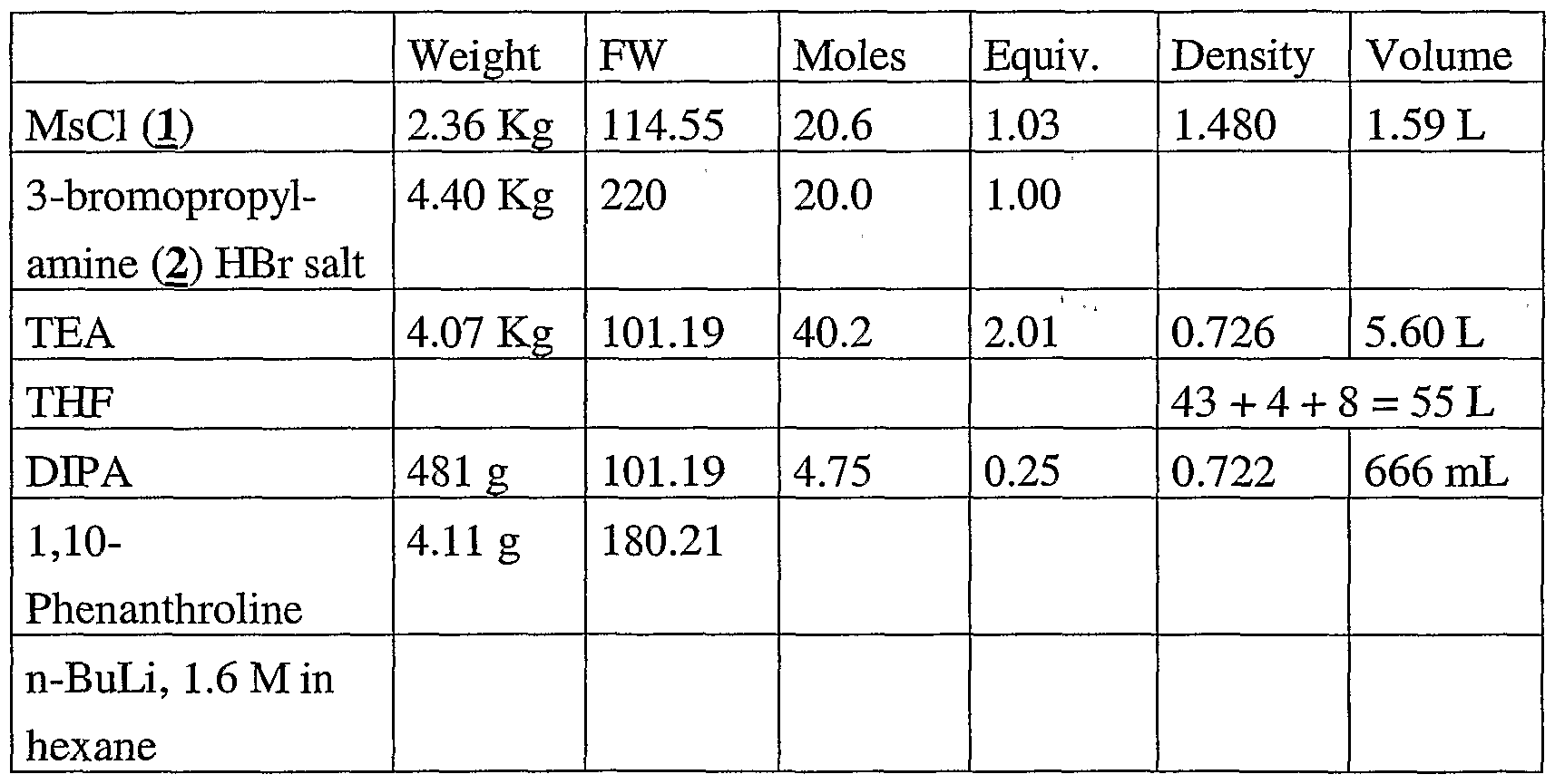 Figure imgf000053_0002