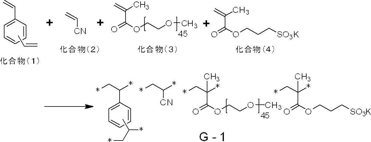 Figure JPOXMLDOC01-appb-C000044