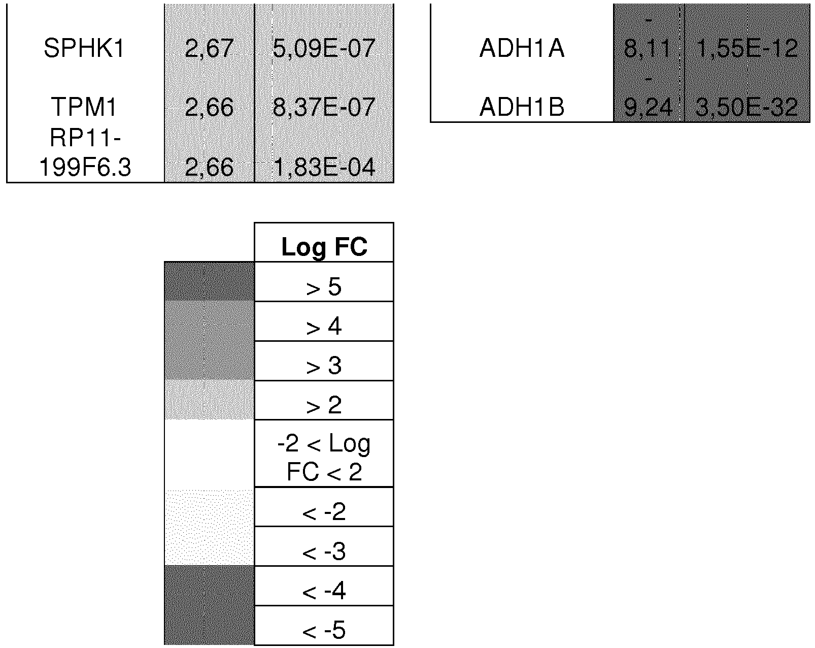 Figure imgb0004