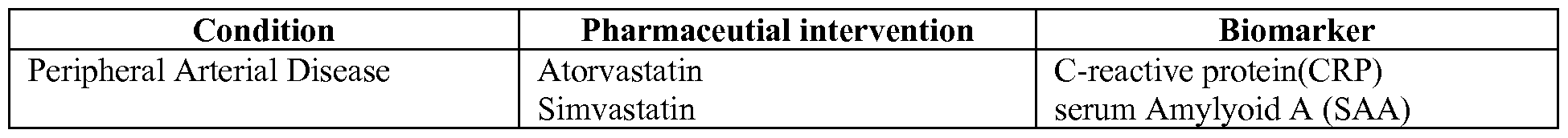 Figure imgf000157_0001