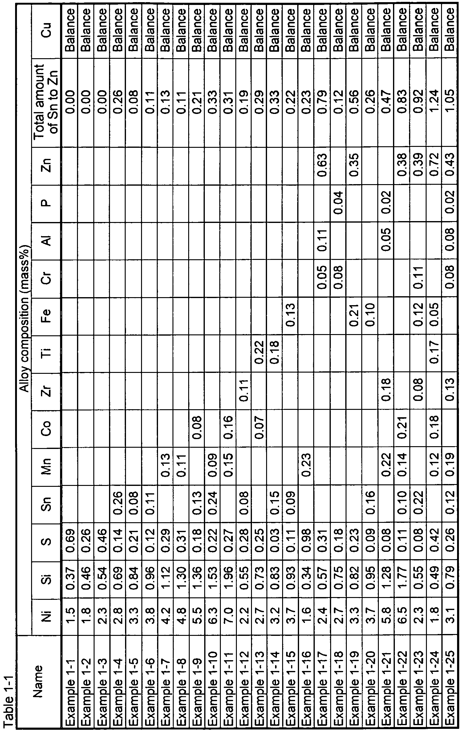 Figure imgb0001