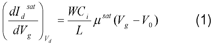 Figure imgb0224