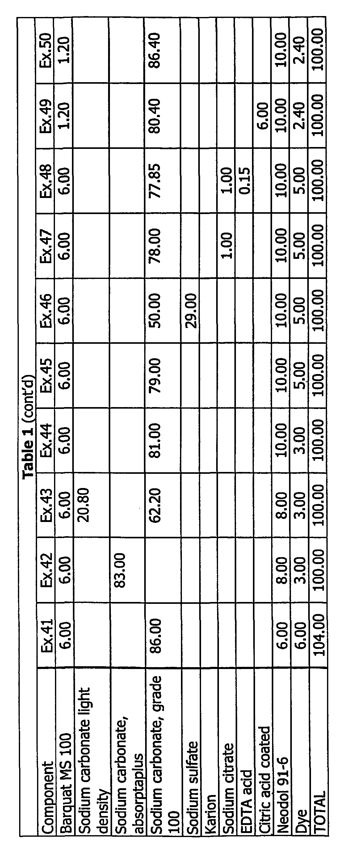 Figure imgb0010