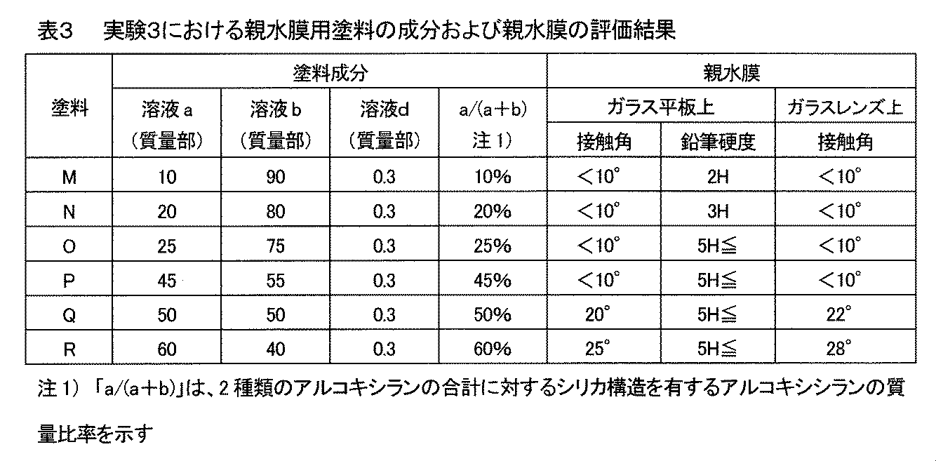 Figure JPOXMLDOC01-appb-T000007