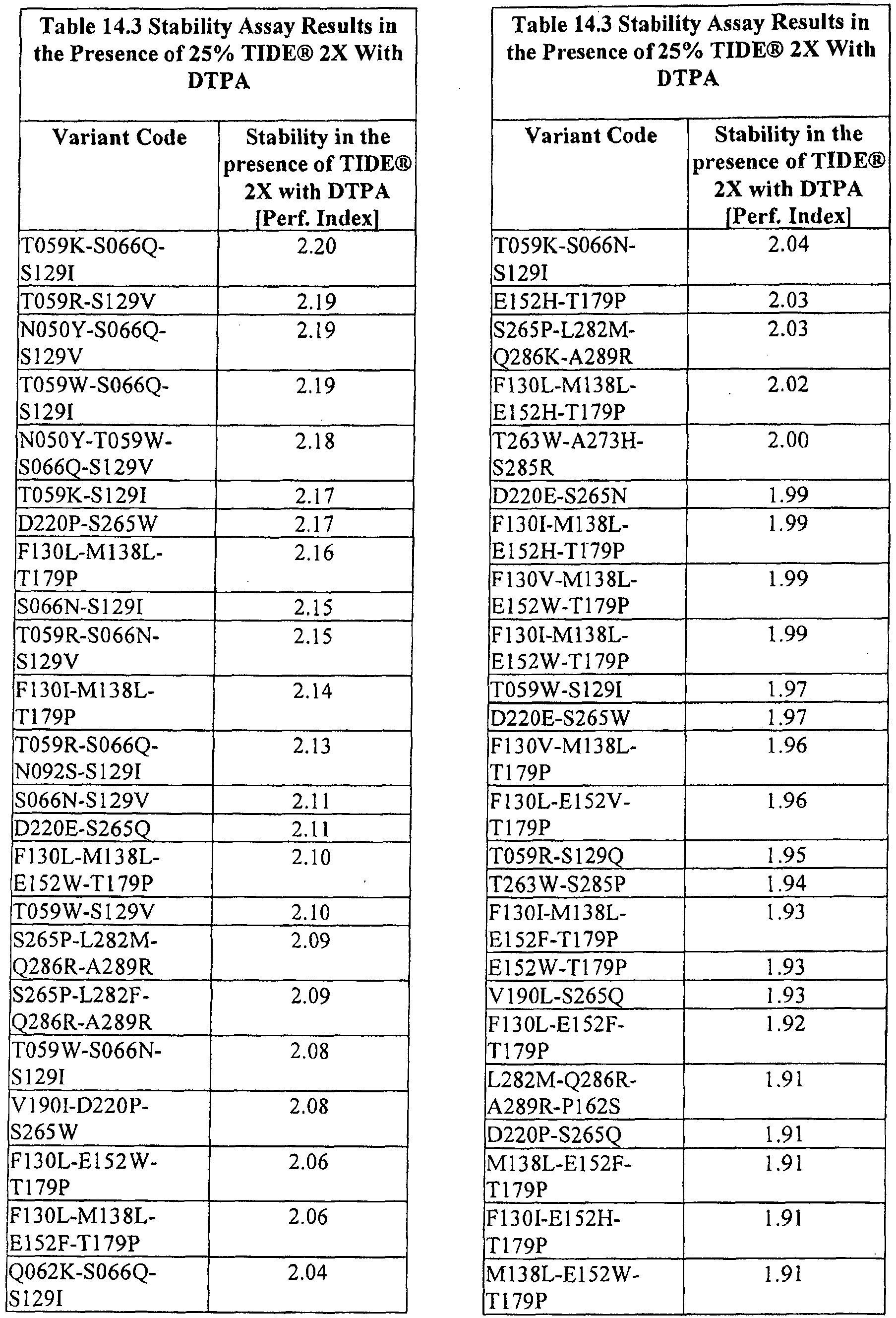 Figure imgb0041