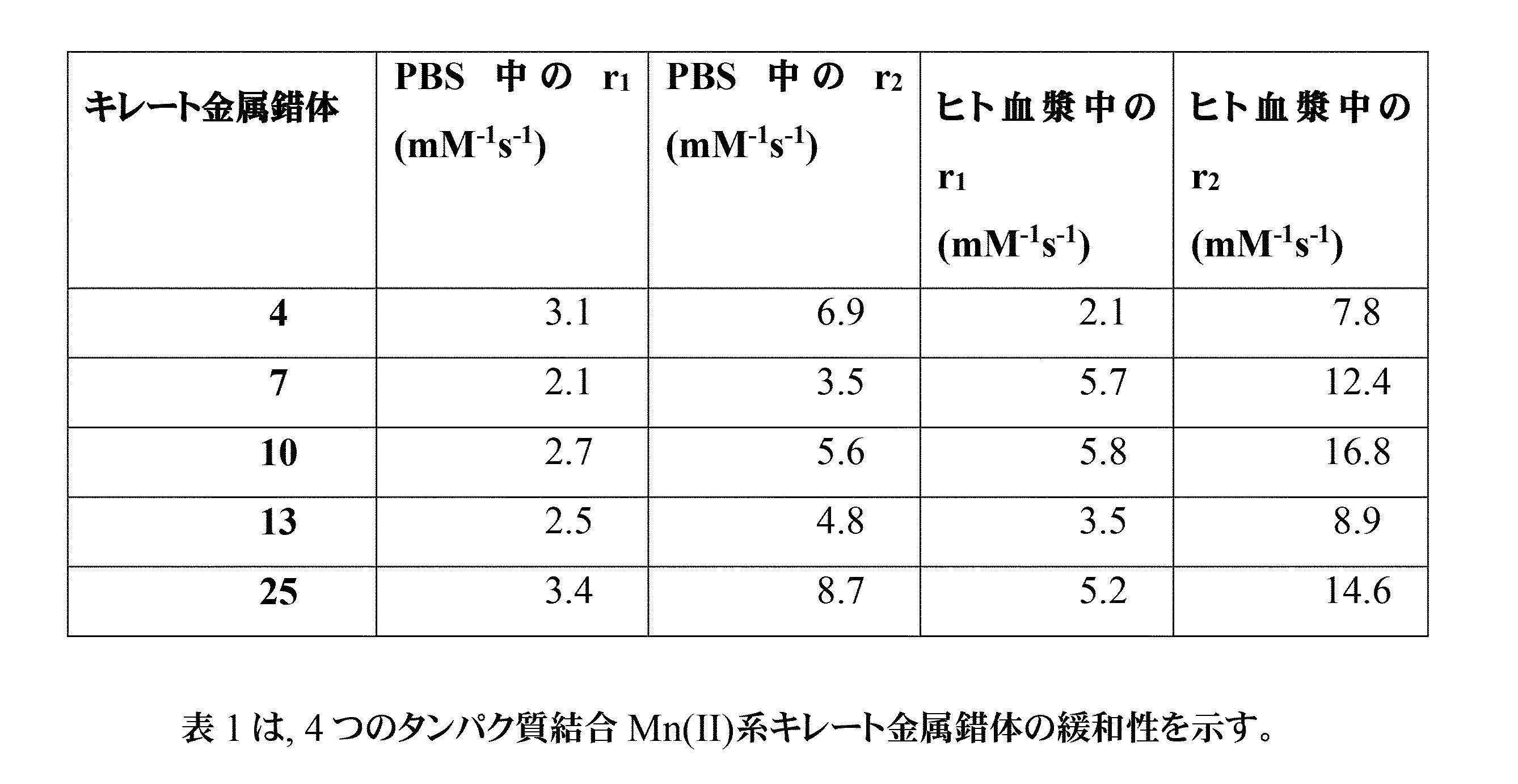 Figure 2022017285000153