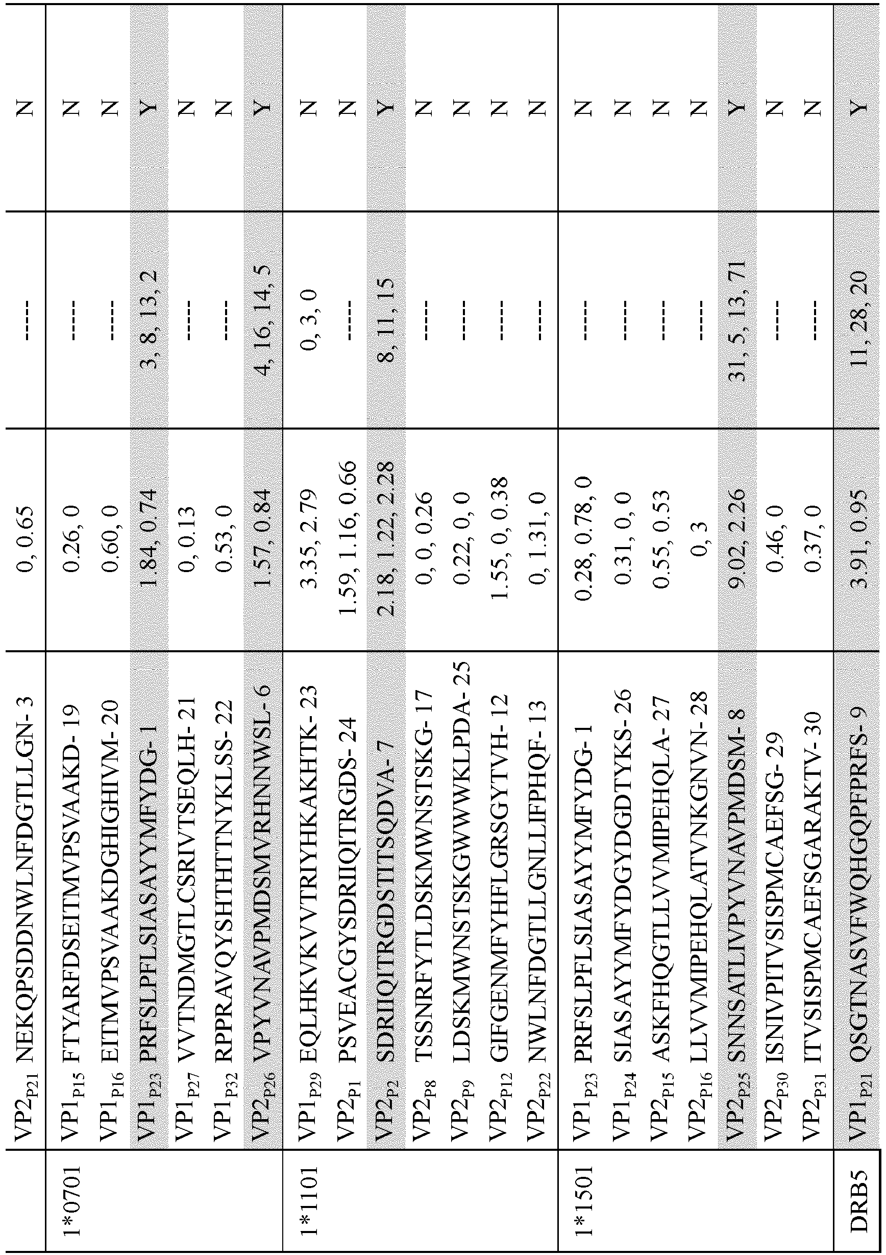 Figure imgb0010