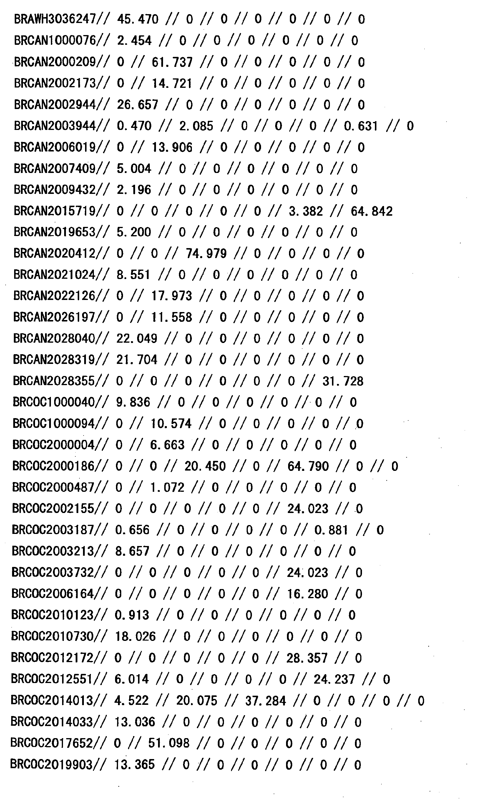 Figure 32930001