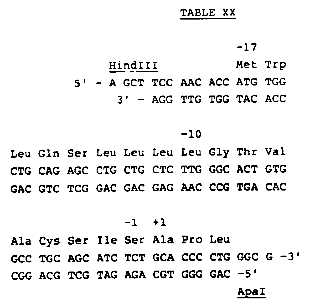 Figure 00320001