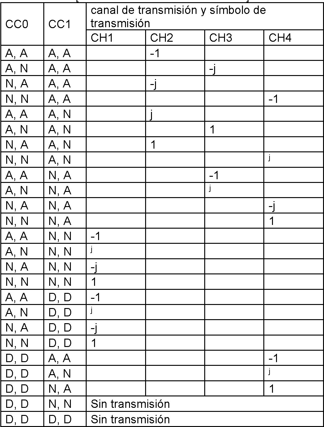Figure imgf000018_0002