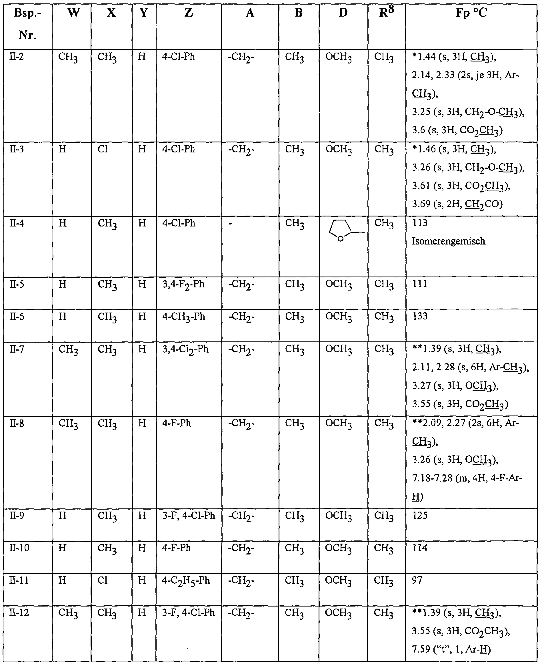 Figure imgf000120_0002