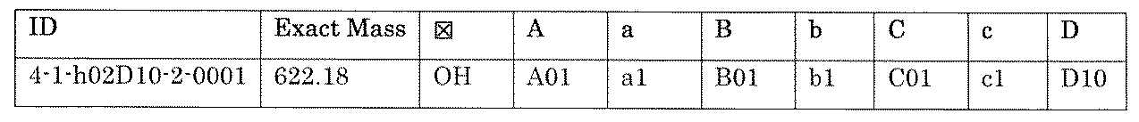Figure JPOXMLDOC01-appb-T002166